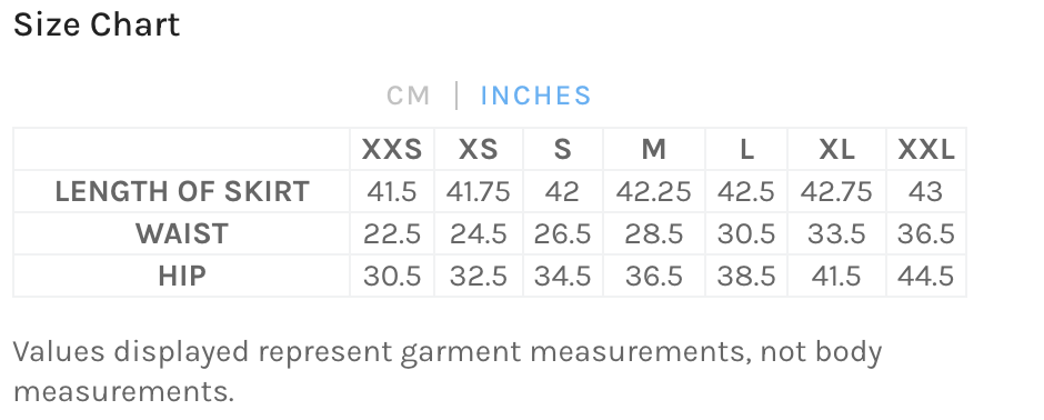 RETROFETE CHARITY DRESS