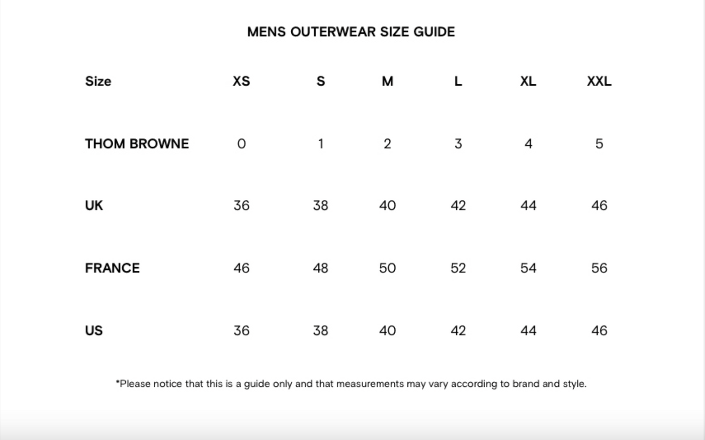 THOM BROWNE 4 BAR ENGINEERED SUIT JACKET